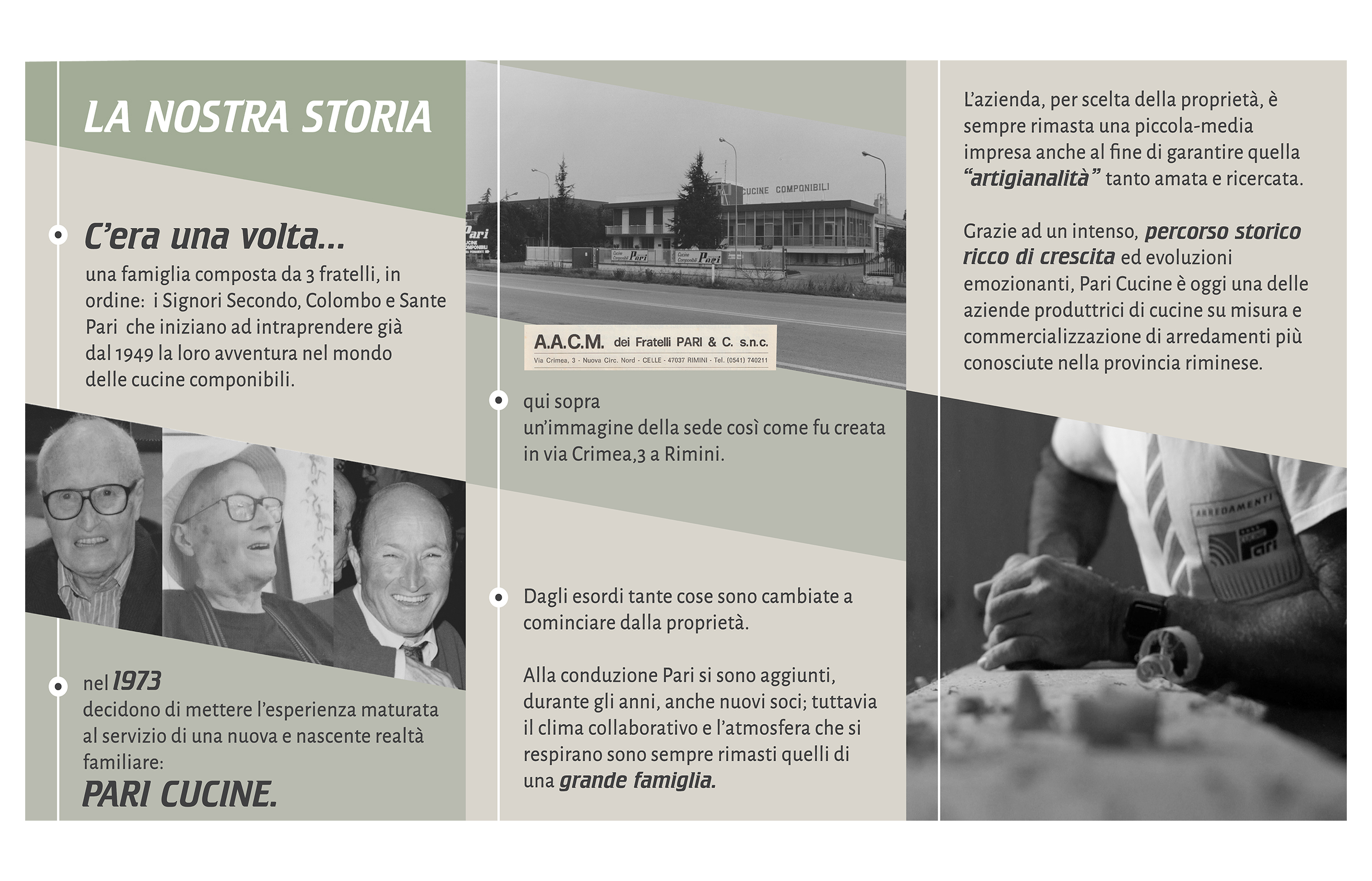 La Storia di Pari Cucine